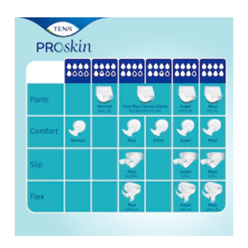 Aluminium Step Ladder - Single Sided - Medium Duty - 6-Step - 1.8m - Image 6